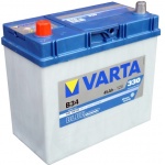 Аккумулятор VARTA Blue Dynamic 545158033 45Ah 330A для москвич