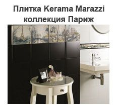Керамическая плитка KERAMA MARAZZI коллекция Париж