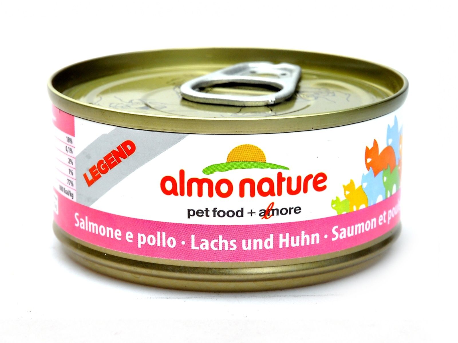 Спб Купить Консервы Для Собак Almo Nature