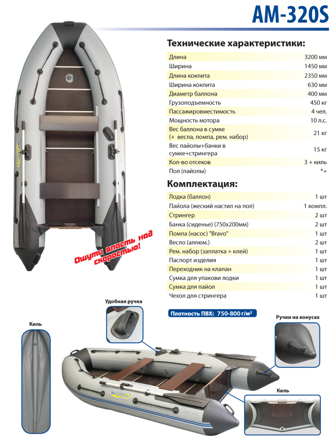 Характеристики лодки. Надувная лодка Адмирал 320s. Лодка ПВХ Адмирал ам-320 Sport. Лодка Адмирал 320 спорт. Лодка ПВХ Адмирал 320 характеристики.