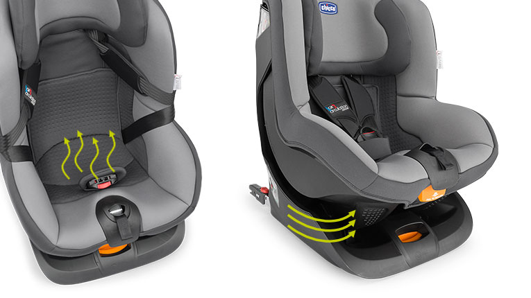 Детское кресло g1 isofix