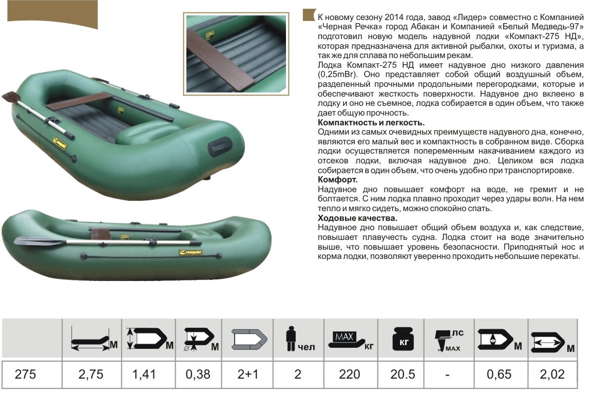 Лодка Пвх Нднд 275 Купить