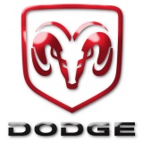 Dodge: Viper опять начнут производить?
