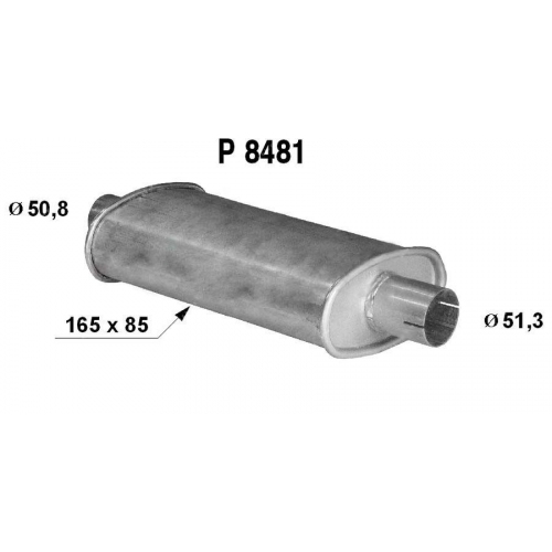 Купить (8481) FENNO Глушитель универс. universal/pipe 51mm в интернет-магазине Ravta – самая низкая цена