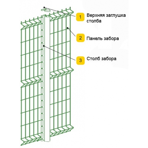 Купить Столб АКСИС (высота 2900 мм) под бетонирование в интернет-магазине Ravta – самая низкая цена