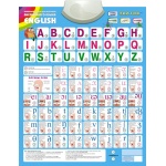 Электронный звуковой плакат Знаток English, Знаток  - учимся чтению, умножению, азбуки, ангийскому языку
