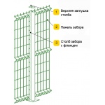 Заборная секция АКСИС GR 2480*2000 мм, GR 50*100 мм, пруток 5.1 мм