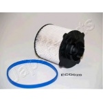 FC-ECO020 Japanparts Топливный фильтр