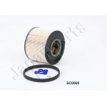 fc-eco025 JAPANPARTS Топливный фильтр