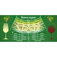 Настольные и напольные игры