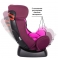Детское автомобильное кресло SIGER "Диона" фиолетовый, 0-7 лет, 0-25 кг, группа 0+/1/2