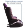 Детское автомобильное кресло SIGER ART "Прайм ISOFIX" абстракция, 1-12 лет, 9-36 кг, группа 1/2/3