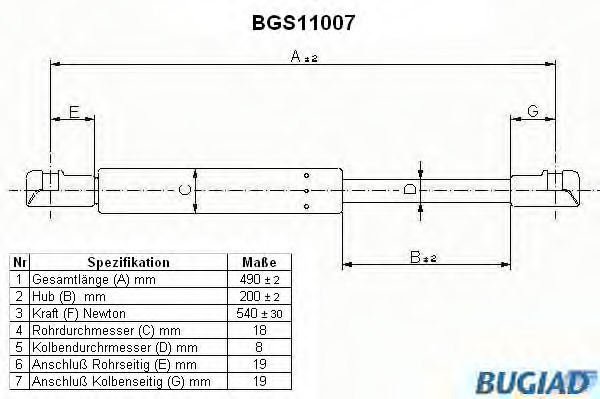 Купить BGS11007 BUGIAD Газовая пружина, крышка багажник в интернет-магазине Ravta – самая низкая цена