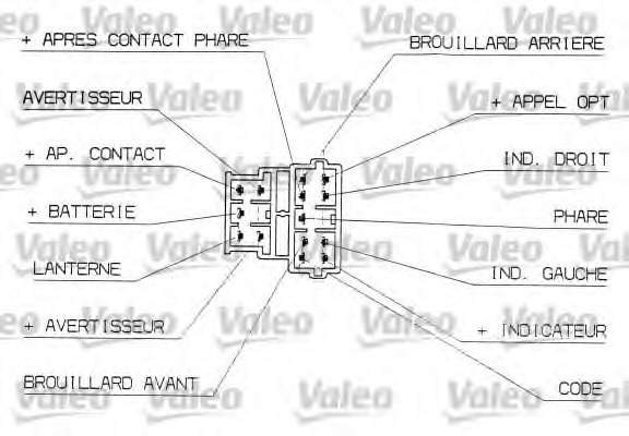 Купить 251309 VALEO Выключатель на колонке рулевого управления в интернет-магазине Ravta – самая низкая цена