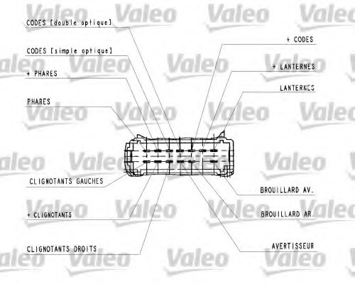 Купить 251439 VALEO Выключатель на колонке рулевого управления в интернет-магазине Ravta – самая низкая цена