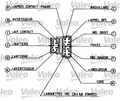 Купить 251259 VALEO Выключатель на колонке рулевого управления в интернет-магазине Ravta – самая низкая цена