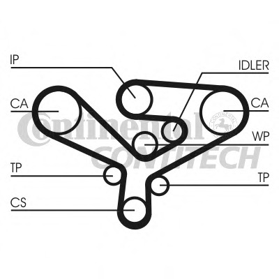 CT1135 CONTITECH Ремень ГРМ