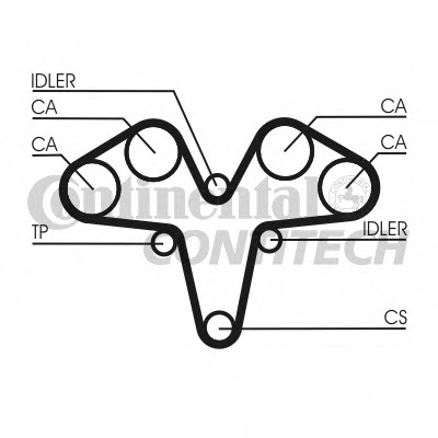 ct1119 CONTITECH Ремень ГРМ