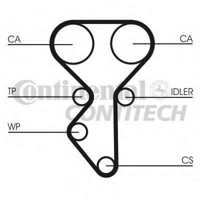 CT1137 CONTITECH Ремень ГРМ