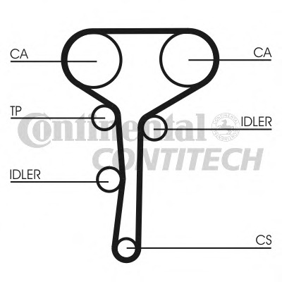 CT977 CONTITECH Ремень ГРМ