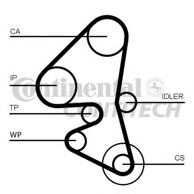 ct1162 CONTITECH Ремень ГРМ