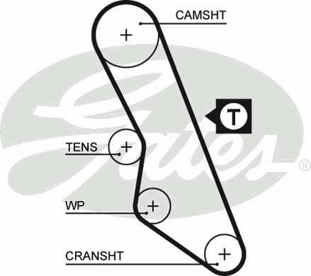 5413XS GATES Ремень ГРМ