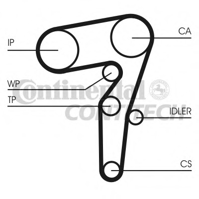 CT1155 CONTITECH Ремень ГРМ