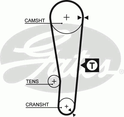 5386XS GATES Ремень ГРМ