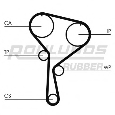 VKMA06134 SKF Комплект ремня ГРМ