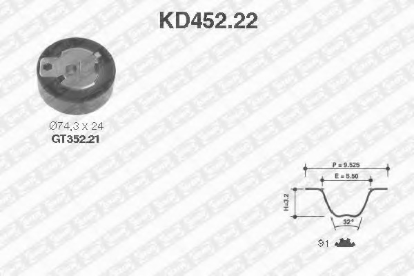 kd452.22 SNR Комплект ремня ГРМ