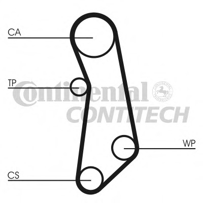 ct1114 CONTITECH Ремень ГРМ