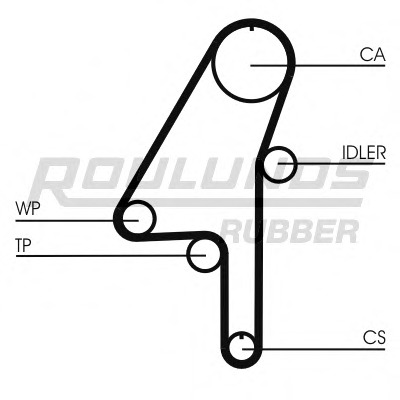 VKMA06220 SKF Комплект ремня ГРМ