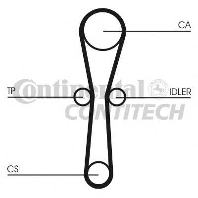 ct1041 CONTITECH Ремень ГРМ