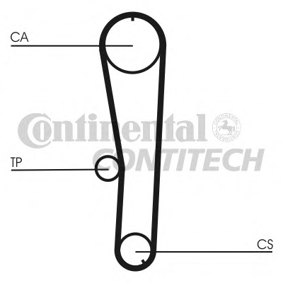 CT1072 CONTITECH Ремень ГРМ