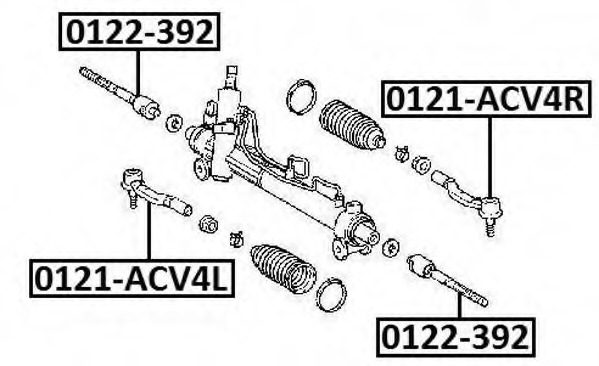 Купить 0121-acv40lh FEBEST Наконечник поперечной рулевой тяги в интернет-магазине Ravta – самая низкая цена